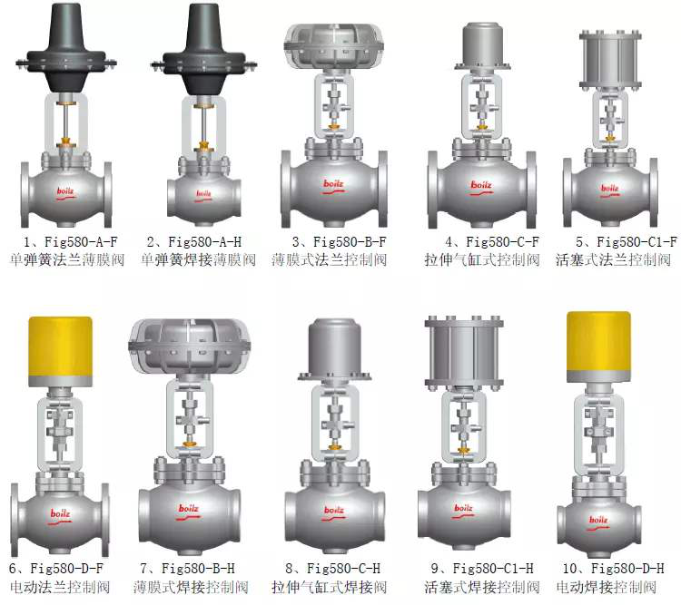 電動調節(jie)閥和氣動調節閥(fa)的性能特點對比(bi)