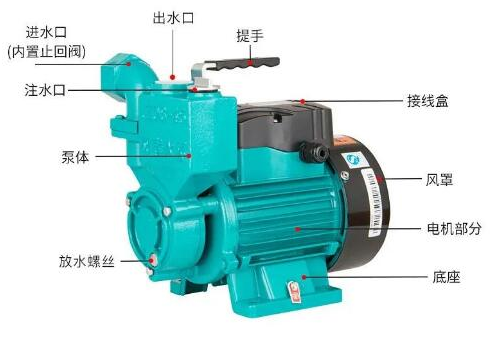 如(rú)何延長泵的(de)使用壽命